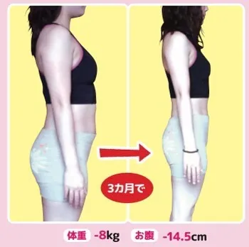 みるみるお腹痩せするダイエット💡