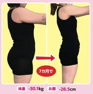 我慢と努力が嫌いな私でも、運動なしでこんなに変われました！！...