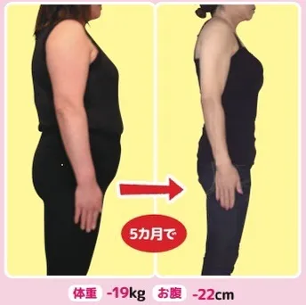 運動なしで痩せる！見た目がこんなにかわる！！