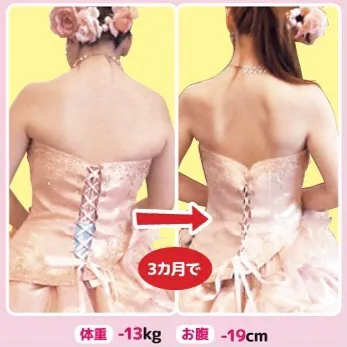 耳つぼダイエットとは？