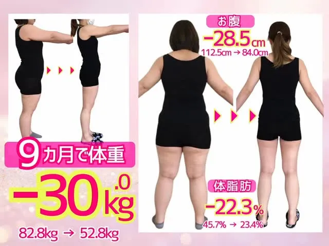 もう、別人の背中です。